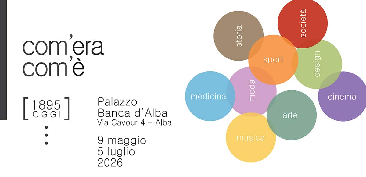 Com'era/Com'è: dal 1895 ad oggi